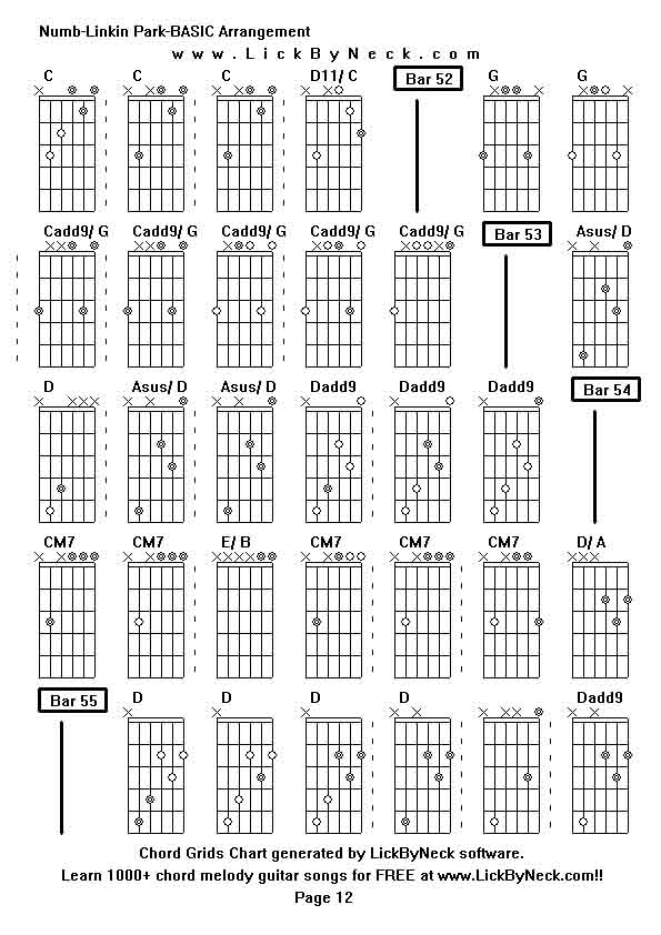 Chord Grids Chart of chord melody fingerstyle guitar song-Numb-Linkin Park-BASIC Arrangement,generated by LickByNeck software.